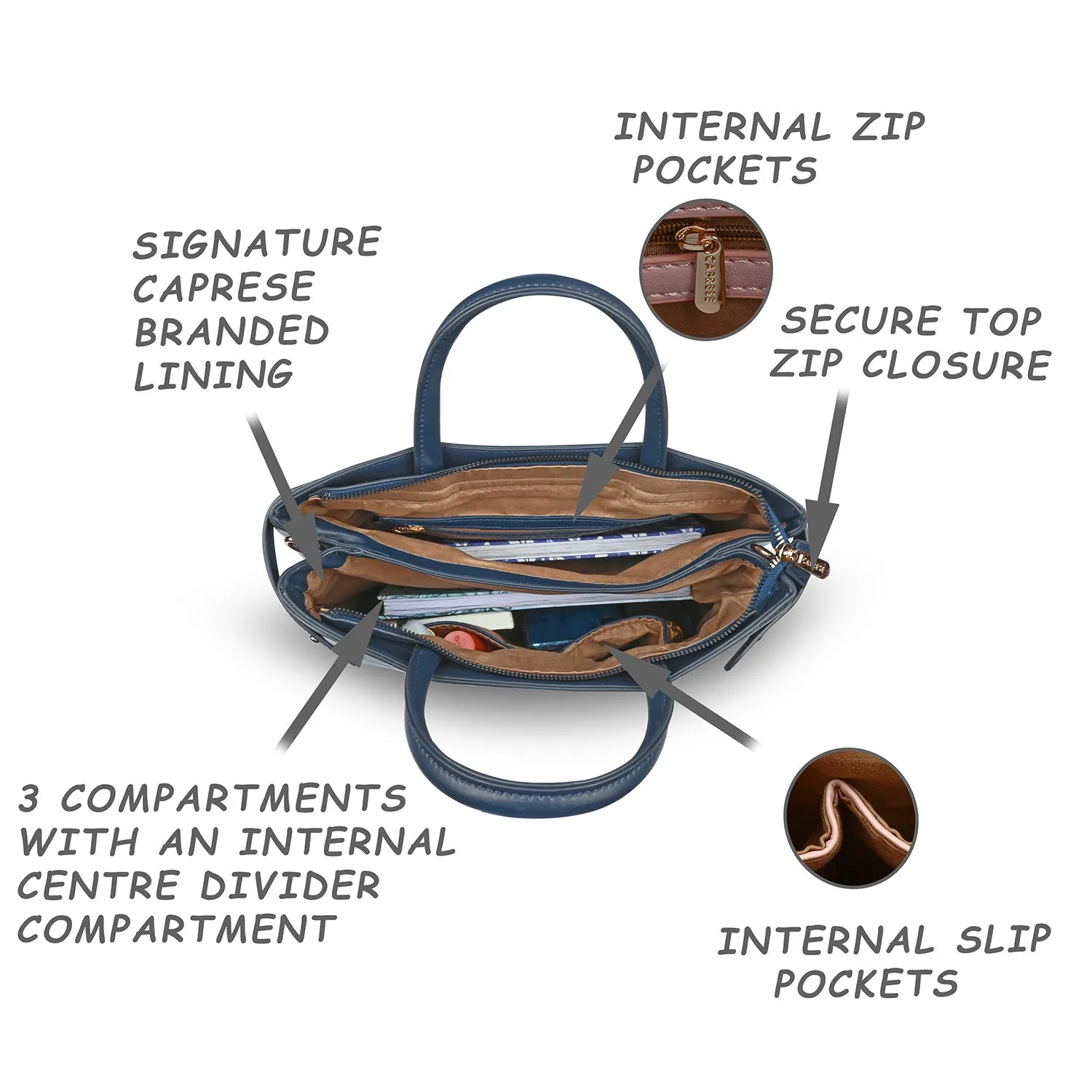 Caprese Izabella Large Navy Satchel Bag