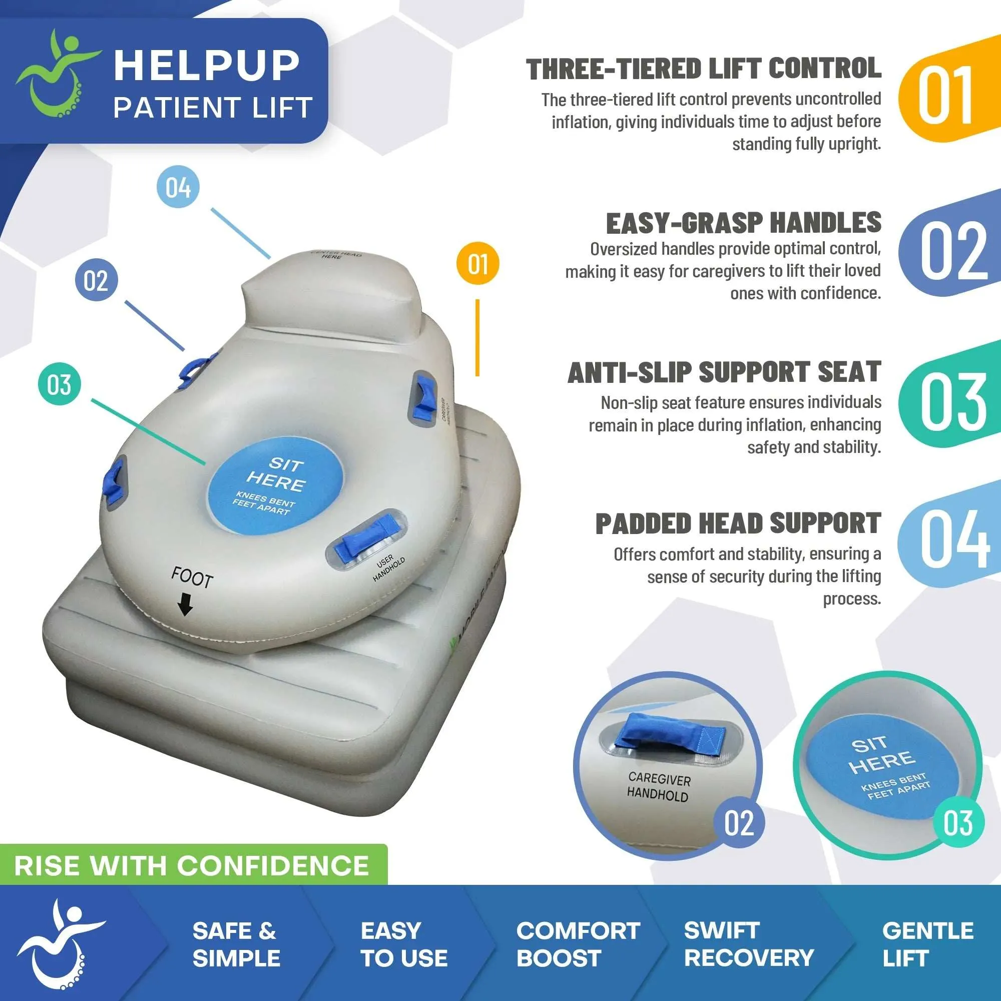 HelpUp Fall Recovery Patient Lift Safe Portable Floor Lift Assist Device