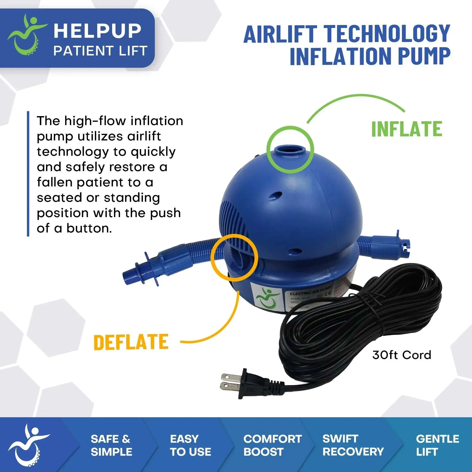 HelpUp Fall Recovery Patient Lift Safe Portable Floor Lift Assist Device