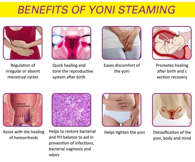 V Steam Blend for Cleansing, Detoxing and Tightening - 6 Bags/Pack
